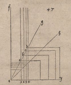 Transfer of Cube Multiplications to Cubes of Other Sizes